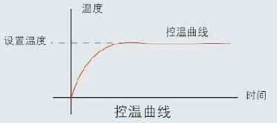 LETOU - 乐投(中文)官方网站